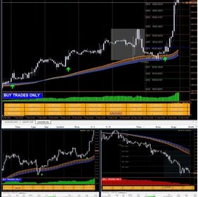 Winning Forex Trading System Forex Ea Download