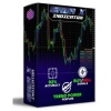 SabaX Forex Indicator MT4-NoDLL