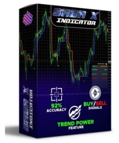 SabaX Forex Indicator MT4-NoDLL