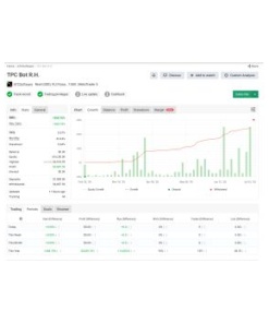 ATC Software TPC BOT EA V4 MT5-NoDLL