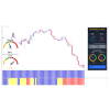 Forex Win Master Trade Assistant (JB Market Sniper) by Tradeology