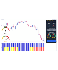 Forex Win Master Trade Assistant (JB Market Sniper) by Tradeology