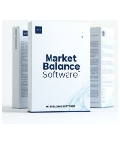 Market Balance Software