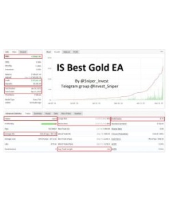 IS Best Gold EA