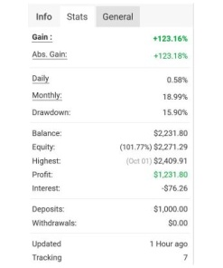 New 819830 Chinese EA